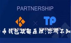 深入探讨比特币钱包破解