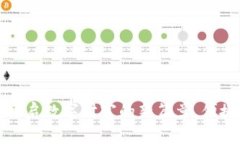 比特币钱包：开启数字财