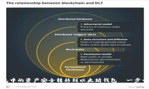 如何将波场钱包中的资产安全转移到以太坊钱包—一步一步的详细指南