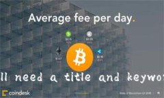 still need a title and keywords