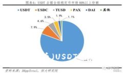 如何安全地将泰达币（USDT）存入你的数字钱包