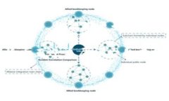 比特币钱包 邮箱么是个复杂但又极具吸引力的话