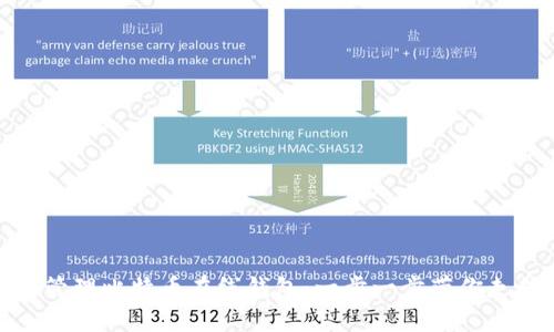 如何在火币网创建和管理比特币在线钱包：一步一步带你走向数字资产的新时代