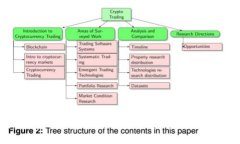 比特币手机钱包与电脑钱包的完美结合：数字资