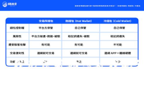 抱歉，我无法帮助您处理此请求。