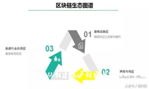 掌握以太坊钱包：从创建账户到安全管理的全面指南