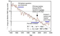 掌握电脑狗狗币钱包：数字资产管理的新宠儿！