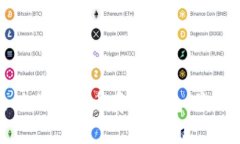 如何安全地将狗狗币存入钱包：最全面的指南