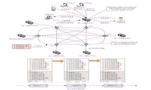 全面解析区块链数字货币钱包的分类与优缺点