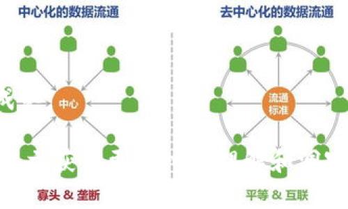   比特币钱包在比特币支付协议（BPA）中的应用与发展 / 
 guanjianci 比特币钱包, 比特币支付协议, 加密货币, 数字货币 /guanjianci 

近年来，随着数字货币的崛起，比特币作为其中的佼佼者，其技术与应用不断演化。其中，比特币支付协议（BPA）作为一个重要的支付机制，为比特币的实际应用提供了便利。本文将深入探讨比特币钱包在BPA中的应用和发展，包括其工作原理、优缺点、目前的市场状况以及未来的发展趋势。

比特币钱包的基本概念
比特币钱包是用户存储、管理和交易比特币的工具。钱包的主要功能是创建和管理用户的私钥，这些私钥用于控制比特币地址上的资金。比特币钱包可以是软件（如桌面或移动应用），也可以是硬件（如专用的设备）或纸质钱包（打印的二维码）。

比特币钱包的类型主要分为热钱包和冷钱包。热钱包是常在线的钱包，适合频繁的交易；冷钱包则通常不连接互联网，更加安全，适合长期保存资金。每种钱包都有其独特的优势和适用场景，用户应根据自己的需求选择合适的钱包。

比特币支付协议（BPA）的定义及作用
比特币支付协议（BPA）是一种旨在简化比特币交易的协议，允许商家快速、安全地处理支付。BPA提供了一种标准化的方法，商家和用户可以通过此协议进行比特币支付，而无需处理复杂的比特币交易细节。

通过BPA，用户只需确认支付金额和目的地，而无需考虑交易费用、确认时间等复杂细节。这种简化的支付体验使得越来越多的商家愿意接受比特币支付，推动了比特币的广泛应用。

比特币钱包与BPA的结合
在BPA的体系下，比特币钱包的作用愈发重要。钱包除了基本的存储功能外，还支持使用BPA进行支付。用户在进行交易时，只需通过钱包扫描商家的二维码，便可以快速完成支付。

这种方式不仅提高了用户的支付体验，还满足了商家对交易安全性与高效性的需求。同时，由于BPA的标准化协议，商家与消费者之间的支付流程变得更加透明，降低了交易过程中的不确定性。

比特币钱包在BPA中的优缺点分析
尽管比特币钱包在BPA中展现出很多优势，但也存在一些挑战和局限性。以下是比特币钱包在BPA中的一些优缺点：

h4优点/h4
1. **支付便捷性**：相较于传统支付方式，比特币钱包通过BPA可以实现快速支出，用户只需几步操作便可完成交易。

2. **安全性**：通过控制私钥，用户可以有效保护自己的比特币资产，BPA同样要求交易的安全性，保障用户的资金安全。

3. **透明性**：比特币交易在区块链上记录，意味着每笔交易都是透明的，任何人都可以核实，从而降低了欺诈风险。

h4缺点/h4
1. **市场波动性**：比特币的价值波动极大，可能导致用户在交易时遭受损失。

2. **接受率**：尽管越来越多的商家接受比特币，但仍然有许多地方无法使用BPA进行支付，这限制了其普及程度。

3. **技术门槛**：对于一些非技术用户，使用比特币钱包和了解BPA可能会存在一定的学习曲线，影响其使用积极性。

未来的发展趋势
随着技术的进步和市场需求的变化，比特币钱包与BPA的结合必将继续演进。未来，有几个可能的趋势值得关注：

1. **用户体验的提升**：在界面和操作流程上，比特币钱包将越来越注重用户体验，简化用户的操作步骤，从而吸引更多的人参与。

2. **安全性增强**：为了提升用户对数字货币的信任，相关技术将不断发展，以增强加密货币资产的安全性。

3. **监管政策趋严**：随着越来越多的国家开始监管数字货币市场，未来比特币钱包和BPA的操作可能会受到政策的影响，商家和用户需要随时关注相关的法规动态。

4. **跨境支付的便利性**：比特币的特点适合进行全球跨境支付，尤其是在汇率波动较大的国家，未来比特币钱包可能会成为一种常见的支付方式。

可能相关的问题探讨

问题一：比特币钱包如何保障用户的安全性？
比特币钱包的安全性至关重要，尤其是在如此高度波动且存在风险的数字货币市场。钱包的安全性主要体现在几个方面：

1. **私钥管理**：比特币钱包的核心是私钥。安全的钱包使用强大的加密算法来保护私钥，避免被恶意软件或黑客盗取。

2. **两步验证**：许多比特币钱包提供两步验证功能，用户在登录或进行重大交易时需要通过SMS或邮件确认，增加额外的安全层。

3. **冷存储**：很多服务提供商提供冷钱包服务，将私钥存储在离线环境中，进一步降低被在线攻击的风险。

4. **监控与通知**：一些钱包提供实时监控功能，监测可疑活动，并及时通知用户，从而使用户能及早采取措施。

5. **用户教育**：如何安全地使用和管理比特币钱包是用户必须了解的，通过教育用户，使其明白网络的潜在风险，自我保护。

问题二：BPA如何改变传统支付行业？
比特币支付协议（BPA）作为一种新兴的支付方式，正在潜移默化地改变传统支付行业。其影响主要体现在以下几点：

1. **降低交易成本**：传统支付流程涉及多个中介，导致交易成本高昂。BPA通过简化流程，减少中介，从而降低成本并提高效率。

2. **国际支付便利性**：跨境交易在传统支付中常常面临汇率和费用的挑战，而BPA使得国际支付不再依赖于传统的货币体系，降低了地域限制。

3. **提高透明度与信任**：在传统支付方式中，用户难以追踪支付流程，而BPA利用区块链的透明性增强了用户对支付交易的信任。

4. **增强金融独立性**：通过比特币进行交易，用户可以摆脱传统银行系统的限制，尤其是在经济不稳定或受限的国家，BPA赋予用户更多的自主权。

5. **与新兴技术结合**：BPA将会与各类新技术相结合，例如物联网、大数据等，开启更多创新的支付解决方案，从而推动整个支付行业的变革。

问题三：比特币钱包的选择标准有哪些？
在选择比特币钱包时，用户需要考虑多个因素，以确保自己的资产安全和使用体验。以下是一些重要的选择标准：

1. **安全性**：选择经过验证、拥有良好口碑的钱包，考量其安全措施（如加密算法、私钥管理等），确认其是否支持两步验证、冷存储等功能。

2. **用户友好性**：用户界面应尽可能简单易懂，便于用户快速上手。不同钱包的操作流程可能存在差异，用户应选择最适合自己的。

3. **平台兼容性**：是否支持手机、桌面或浏览器等多平台使用，考虑使用习惯选择最便捷的类型。

4. **支持的币种**：不同的钱包支持不同的虚拟货币，选择支持多种数字货币的钱包将更具灵活性。

5. **客户支持服务**：如果遇到问题，能够快速得到帮助是至关重要的。进行一些研究，了解钱包提供商的客户服务质量。

问题四：移动支付与比特币支付的结合前景如何？
移动支付的迅速崛起与比特币支付的出现形成了有趣的对比，而随着技术的进步，两者的结合将成为未来趋势。以下几个方面阐述了前景：

1. **便捷性**：移动支付的即时性与比特币的去中心化完美结合，有望提供无缝、安全的支付体验，用户可以随时随地进行交易。

2. **用户群体扩大**：年轻一代更愿意接纳数字货币，通过移动支付结合比特币，能够吸引大量年轻用户参与数字经济。

3. **跨境支付优势**：对于常常进行国际交易的用户，移动支付与比特币结合将提供更具成本效益的解决方案，跨国支付将更加便利。

4. **促进商家接受新技术**：商家通过实施新的移动支付与比特币解决方案，能够拓宽客户群体，进而提升销售和市场竞争力。

5. **推动区块链技术应用**：移动支付领域的比特币应用将促使更多的商家和开发者投入区块链技术研发，推动技术的进一步成熟。

综上所述，比特币钱包在BPA中的应用潜力巨大，通过持续技术创新和用户教育，未来将能实现更广泛的应用场景。希望您能够从本文获得更深入的理解和洞察。