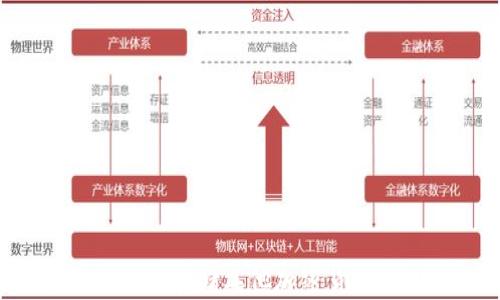 
以太坊钱包是否支持存储其他加密货币？全面解析与指南