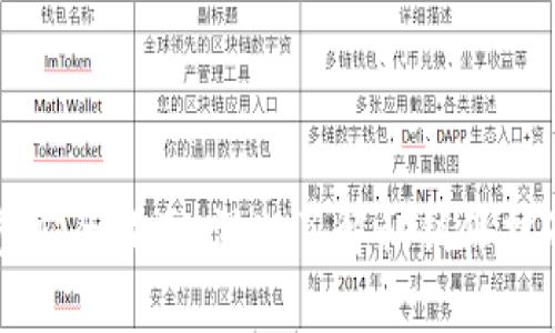 区块链钱包安全指南：深入了解私钥保护及其重要性