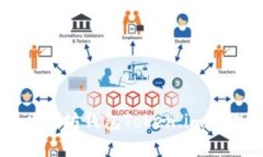 如何使用苹果以太坊钱包Token.im管理您的数字资产