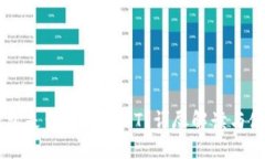 Filts钱包是否支持USDT？详尽解读与使用指南
