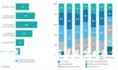 以太坊钱包发币流程详解