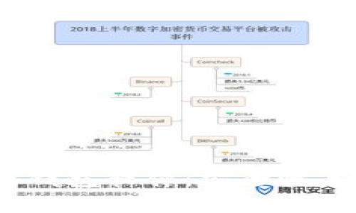 2023年最佳比特币钱包软件：安全性与便捷性的完美结合