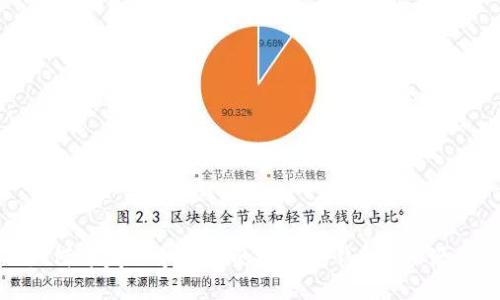 如何开发一个高效的以太坊钱包APP源码