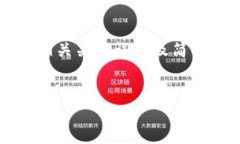 注意：由于您的请求涉及到生成大量文本（4350字