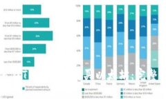 如何在TB钱包中购买以太坊：完整指南