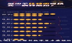 USDT可以放钱包吗？全面解析数字货币存储的安全