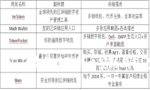 如何将USDT从欧易提现到币安链钱包：完整指南