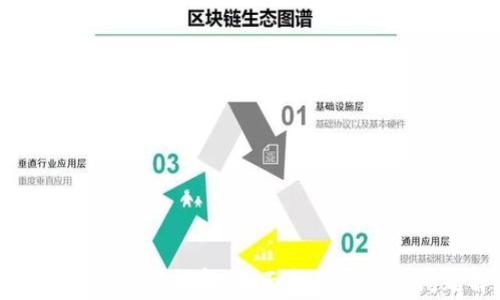 
以太坊钱包密码恢复：全面指南与常见问题解答