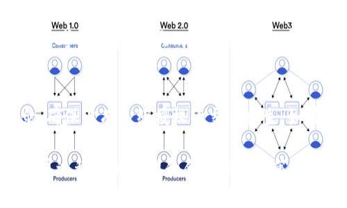 baioti比特币钱包倒闭后的应对策略与资产保护指南/baioti
比特币钱包, 数字货币, 资产保护, 投资风险/guanjianci

在当今数字货币迅猛发展的时代，比特币作为最具代表性的虚拟货币受到越来越多投资者的关注。然而，随着市场的发展，也给投资者带来了巨大的风险，尤其是比特币钱包的安全性问题。比特币钱包倒闭的消息层出不穷，让不少投资者感到不知所措。那么，如何应对比特币钱包的倒闭，并有效保护自己的资产呢？

比特币钱包的种类和功能
比特币钱包可以分为热钱包和冷钱包两大类。热钱包指的是常在线的电子钱包，包括手机应用、网页钱包和桌面钱包等，方便用户随时进行交易，但是其安全性较低，容易受到黑客攻击。冷钱包则是离线存储的资产，包括硬件钱包和纸质钱包，安全性较高，不易受到网络攻击。

比特币钱包的主要功能包括存储比特币、发送和接收比特币、查看交易记录等。选择一个合适的钱包不仅能够提升管理比特币的效率，也能降低资产被盗的风险。

为什么比特币钱包会倒闭？
比特币钱包的倒闭可能源于多方面原因，包括公司内部管理不善、技术故障、黑客攻击或法规监管等。比如，一些钱包服务提供商因技术问题导致用户资产无法找回；或者由于黑客攻击，平台的资金被大量盗取，最终不得不关闭。此外，随着监管政策的趋严，一些不合规或实力较弱的比特币钱包也可能面临倒闭风险。

比特币钱包倒闭后的应对策略
1. 了解所使用钱包的背景信息：
投资者在选择比特币钱包时，应详细了解该钱包公司的背景信息，包括成立时间、团队介绍、技术支持等。选择信誉良好的钱包服务提供商，可以降低钱包倒闭的风险。

2. 定期备份钱包信息：
定期备份比特币钱包信息，尤其是私钥和助记词，确保在钱包倒闭后仍能找回资产。备份应存储在安全的地方，避免意外丢失。

3. 分散存储资产：
避免将所有资产存储在一个比特币钱包中，建议将资金分散存储在多个钱包中，以降低单一钱包倒闭带来的损失。

4. 关注市场动态：
保持对市场动态和相关政策的关注，及时了解钱包公司的运营状态，减少因突发事件导致的损失。

如何保护自己的比特币资产
保护比特币资产不仅要选择安全可靠的钱包，还需要在普遍的投资过程中遵循一些基本原则：

1. 使用强密码：
设置复杂的密码，并定期更新，避免使用容易被猜测的个人信息。结合双重认证等方式增加钱包安全性。

2. 警惕网络钓鱼：
时刻保持警惕，避免访问陌生网站或点击不明链接。网络钓鱼是黑客常用的攻击方式，投资者需要多加防范。

3. 选择信誉良好的交易所：
在选择交易所进行比特币购买和交易时，务必选择口碑好、合规合法的平台，这样可以降低因交易所倒闭导致的资产损失。

4. 定期检查资产：
定期查看自己的比特币资产及交易记录，发现异常及时采取行动，比如更改密码、向钱包客服反馈等，确保资产的安全。

常见问题解答

问题一：如果使用的比特币钱包倒闭，我的比特币会怎么样？
如果用户使用的比特币钱包倒闭，首先要确认自己使用的是哪种钱包类型。如果是热钱包，服务商倒闭可能意味着用户无法取回存储在钱包中的比特币；如果是冷钱包，用户手中仍然保留着私钥或助记词，那么比特币依然处于用户控制之下，只是需要找到可靠的恢复方法。每种钱包的风险和特点不同，因此在选用钱包时，投资者需要对潜在风险有清晰的认识。

问题二：如何恢复被倒闭钱包中的比特币？
如果比特币钱包已倒闭，用户首先应尝试联系该钱包的客服团队，了解具体情况。若钱包公司提供了恢复计划或方案，用户可以根据其指示进行操作。如果没有这样的机会，用户需要根据自己保存的备份（例如私钥、助记词等）尝试在其他钱包中导入资产。选择另一个具备相似功能的钱包，创建账户并通过导入私钥的方法，即可恢复比特币资产。

问题三：我该如何选择一个安全的比特币钱包？
选择一个安全的比特币钱包需要考虑多个因素。首先，平台的安全性和信誉是基本要求，建议查看钱包的用户评价、历史及其被攻击的记录。其次，钱包的技术背景及开发团队的实力也是考量因素，强大的技术支持能有效抵御网络攻击。此外，钱包的操作便利性和用户体验也很重要，用户应选择自己使用起来得心应手的钱包。同时，可以结合热钱包和冷钱包的使用，进行风险分散，从而提高资产安全性。

问题四：如果我的比特币钱包被黑客攻击，我该怎么办？
如果比特币钱包遭到黑客攻击，用户首先需要迅速采取行动，确保进一步的安全。用户应立即更改钱包的密码，并启用双重身份验证（如果钱包支持此功能）。接着，检查所有的交易记录，确保没有未经授权的交易发生。如果发现异常，应及时联系钱包客服，并向警方报案。若有可能，用户可以尝试将剩余资金转移至其他安全钱包中。此外，了解自己的安全责任，未来要加强防范意识，避免再次遭受攻击。

总而言之，比特币钱包的安全性和稳定性都是投资者必须重视的问题。在享受数字货币带来的便利和收益的同时，投资者应提高自我保护意识，学习必要的知识和技能，降低资产风险，通过科学的管理和合理的投资策略，确保自己的财富安全。
