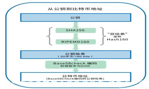 全面解析以太坊网页钱包的使用、优势与安全性